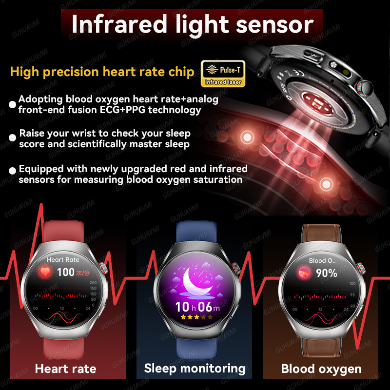 2026 Brand New upgrade Health  - Smartwatch Watches Brands For Women recension och pris