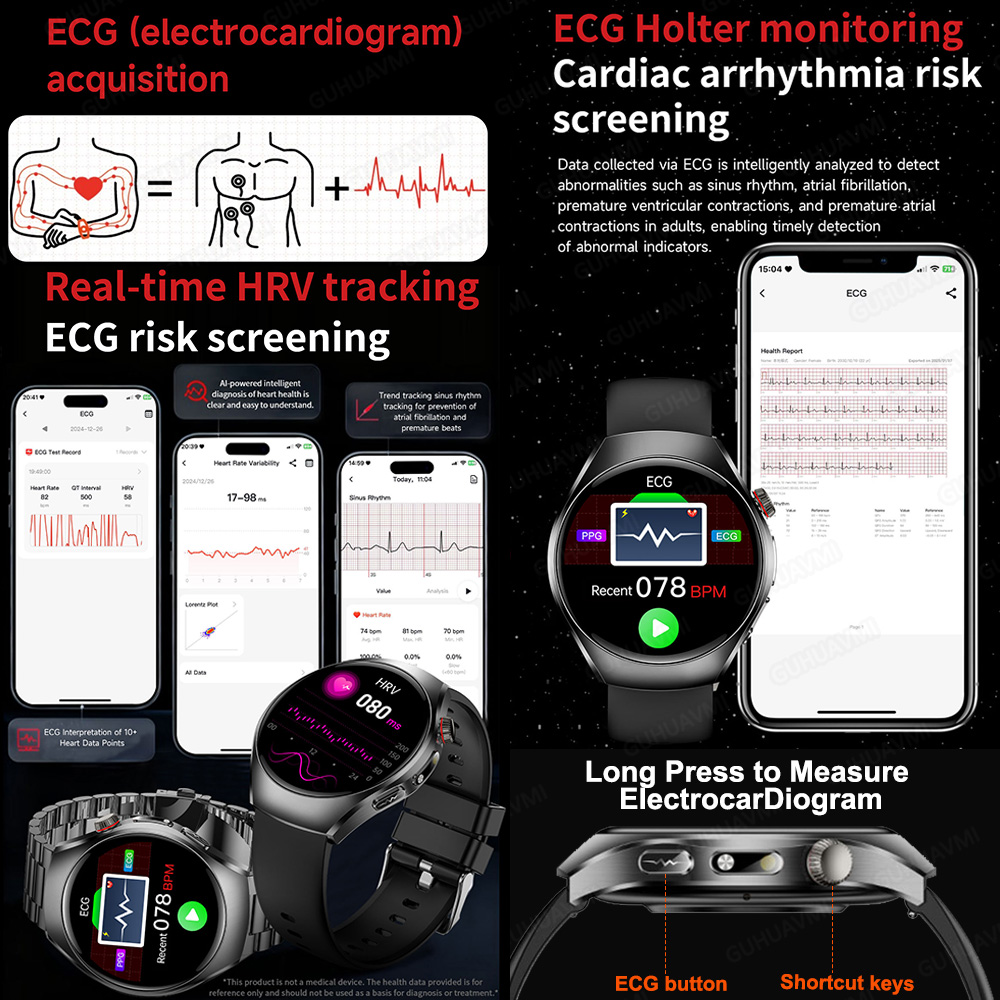 2026 Brand New upgrade Health  - Smartwatch Watches Brands For Women recension och pris