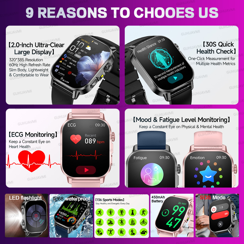 Women Physical Examination Sma - Smartwatch Health Watches For Women recension och pris