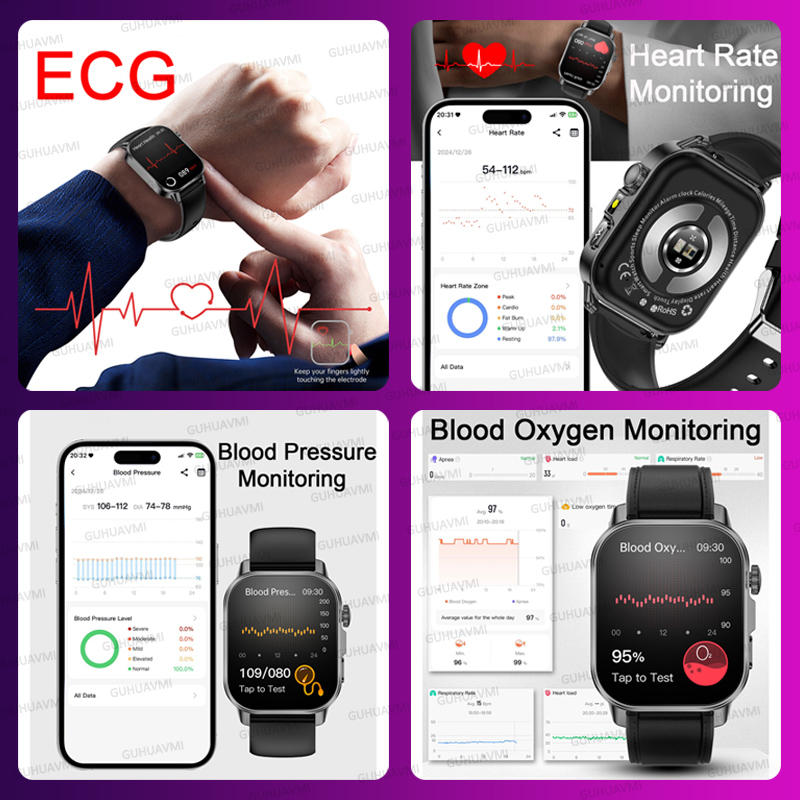 Women Physical Examination Sma - Smartwatch Health Watches For Women recension och pris