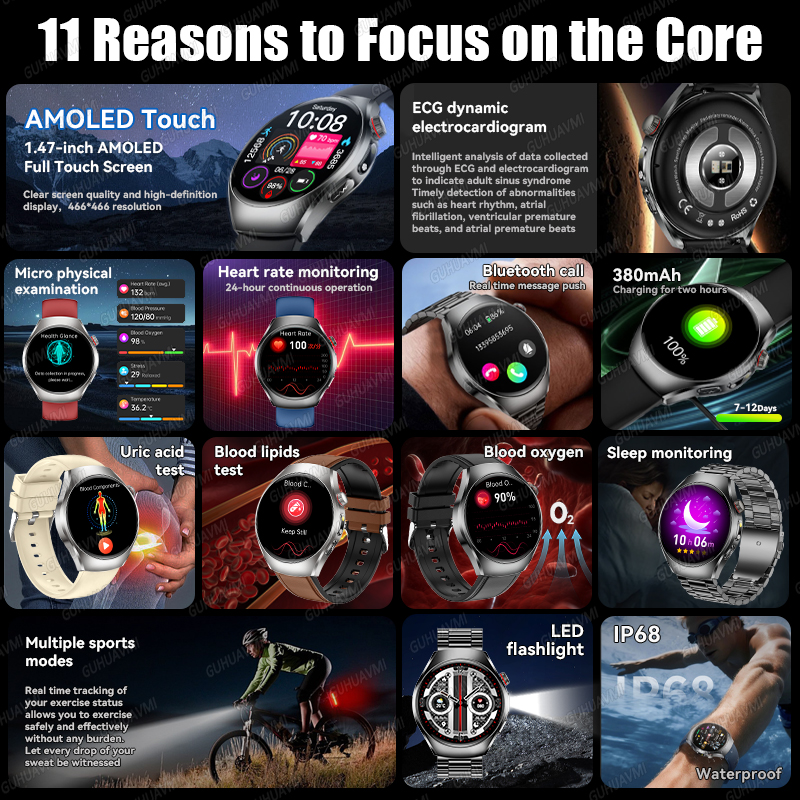 New Brand 2026 upgrade Health  - Smartwatch Watches Brands For Women recension och pris