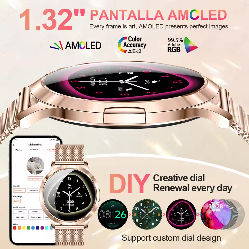 2026 New Stylish Women Smart W - Smartwatch Ladies Watches For Women recension och pris