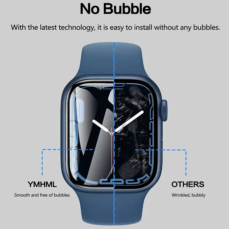 Protector Film For Apple Watch - Iwatch Smartwatch Series 7 recension och pris