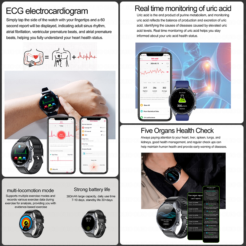 2026 Brand New upgrade Health  - Smartwatch Watches Brands For Women recension och pris