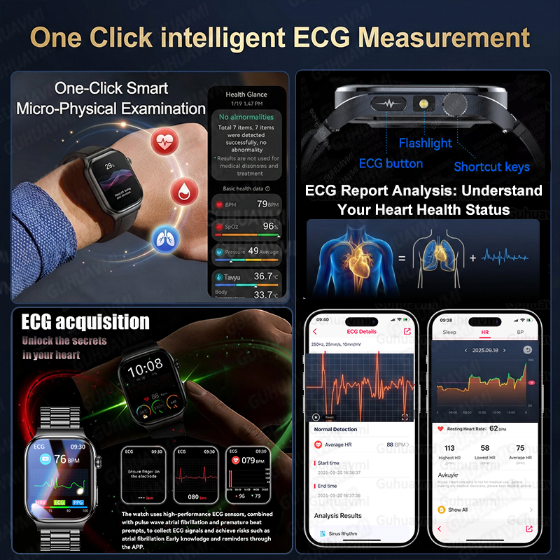 2026 New Accurate Diagnosis Sm - Smartwatch Health Watches For Women recension och pris