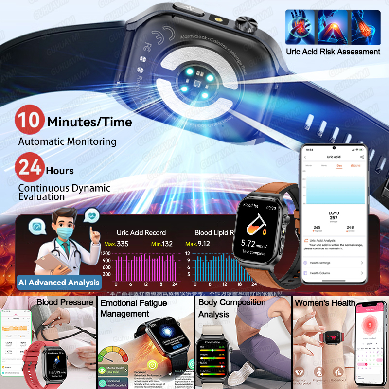 2026 New Accurate Diagnosis Sm - Smartwatch Health Watches For Women recension och pris