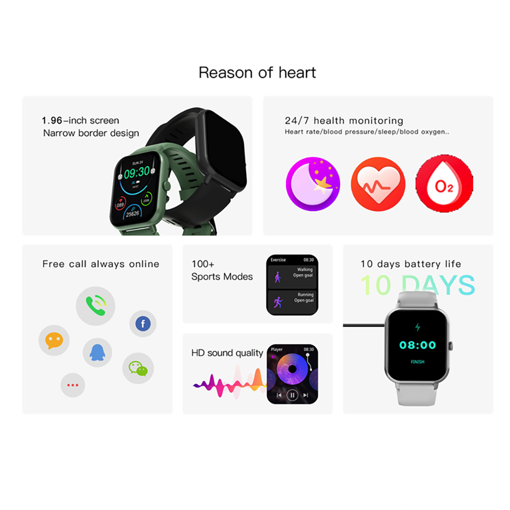 2023 New Blue Tooth Call Women - Smartwatch Ladies Watches For Women recension och pris