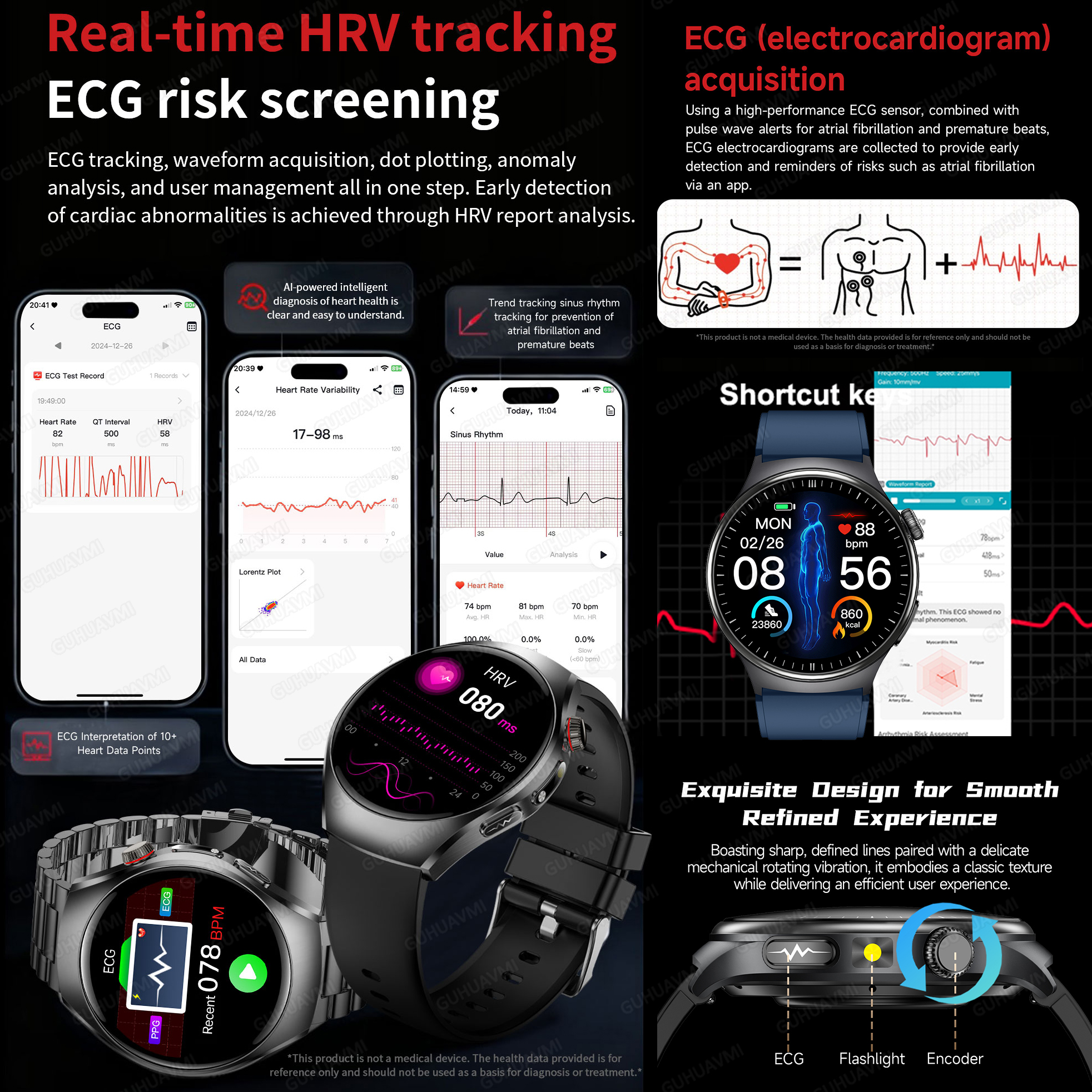 2026 New Accurate Diagnosis Sm - Smartwatch Health Watches For Women recension och pris