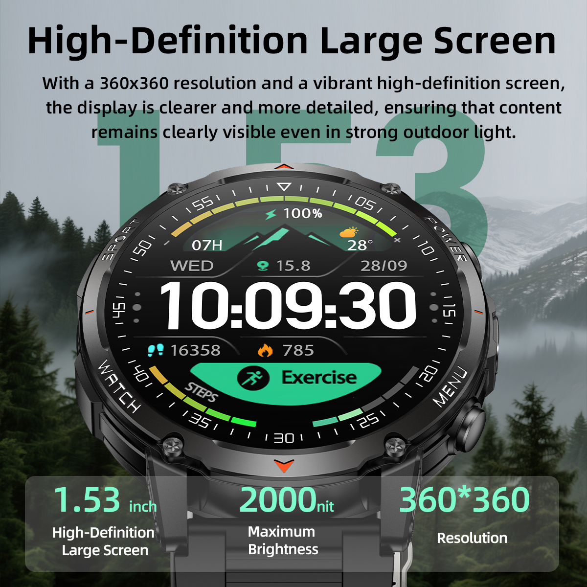 2026 New Military Smart Watch  - Smartwatch Trending Watches For Women recension och pris