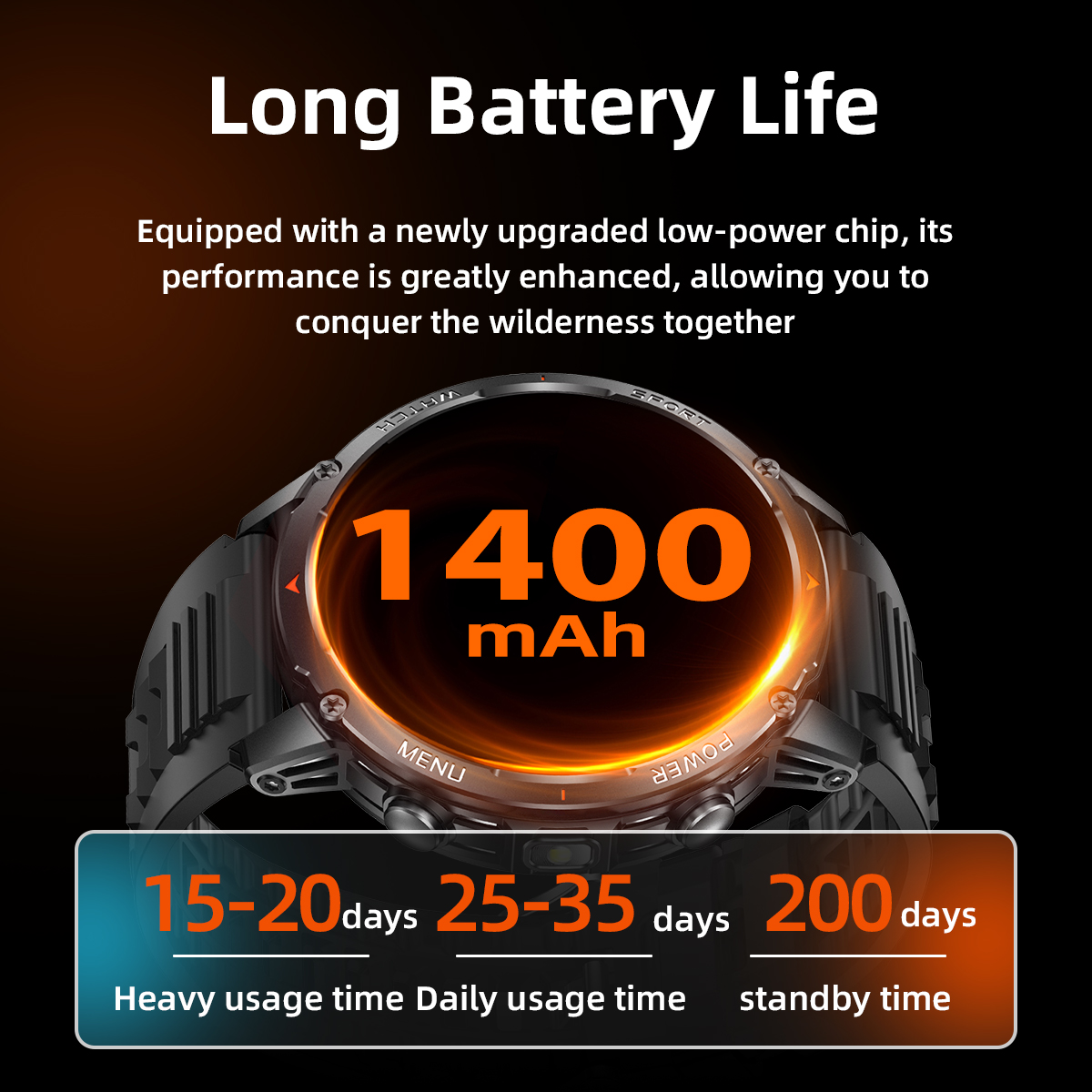 2026 New Military Smart Watch  - Smartwatch Trending Watches For Women recension och pris