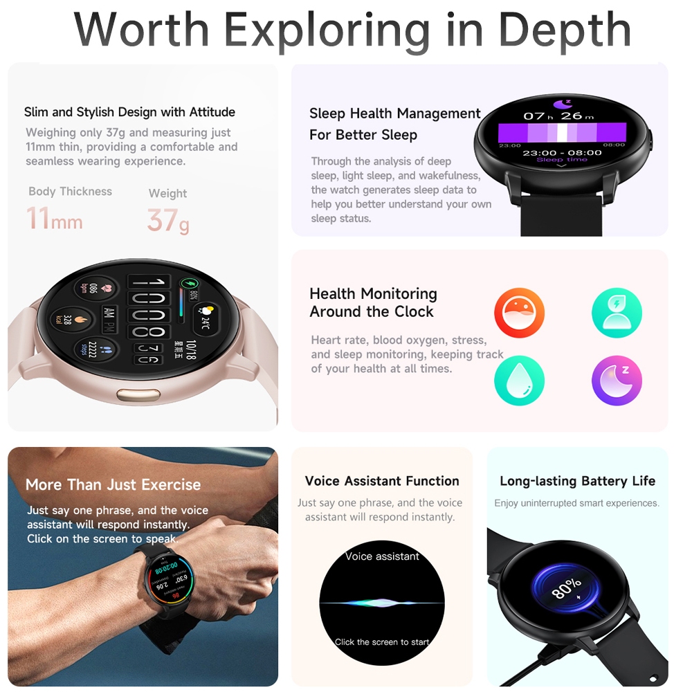 2026 New 1.43 inches Bluetooth - Smartwatch Ladies Watches For Women recension och pris