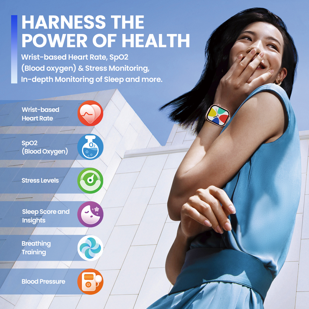 New Zeblaze Btalk Plus Voice C - Smartwatch Health Watches For Women recension och pris