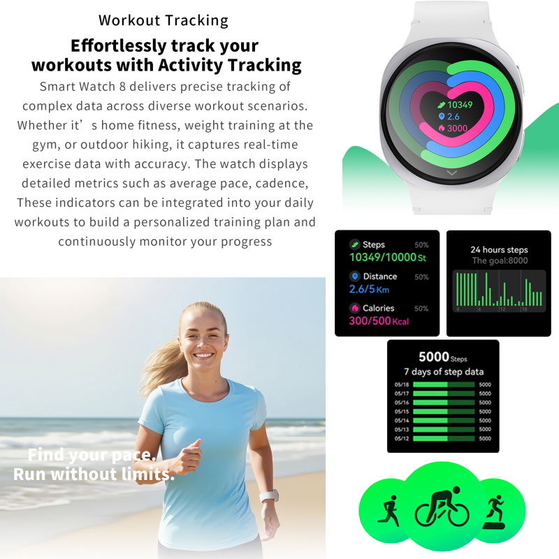 2025 New Watches 8 Mini GPS Tr - Smartwatch Health Watches For Women recension och pris