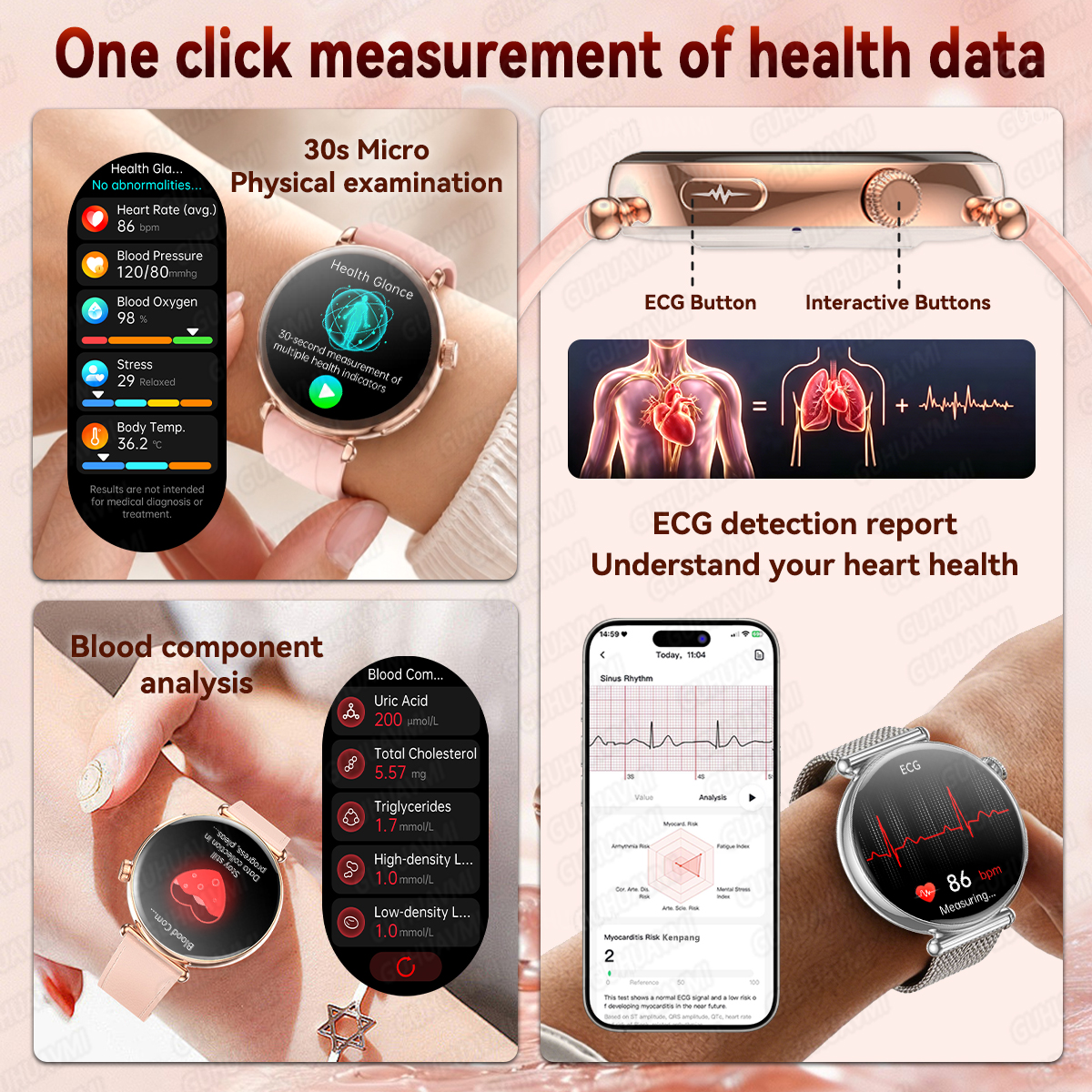 2026 New Women Health SmartWat - Smartwatch Ladies Watches For Women recension och pris