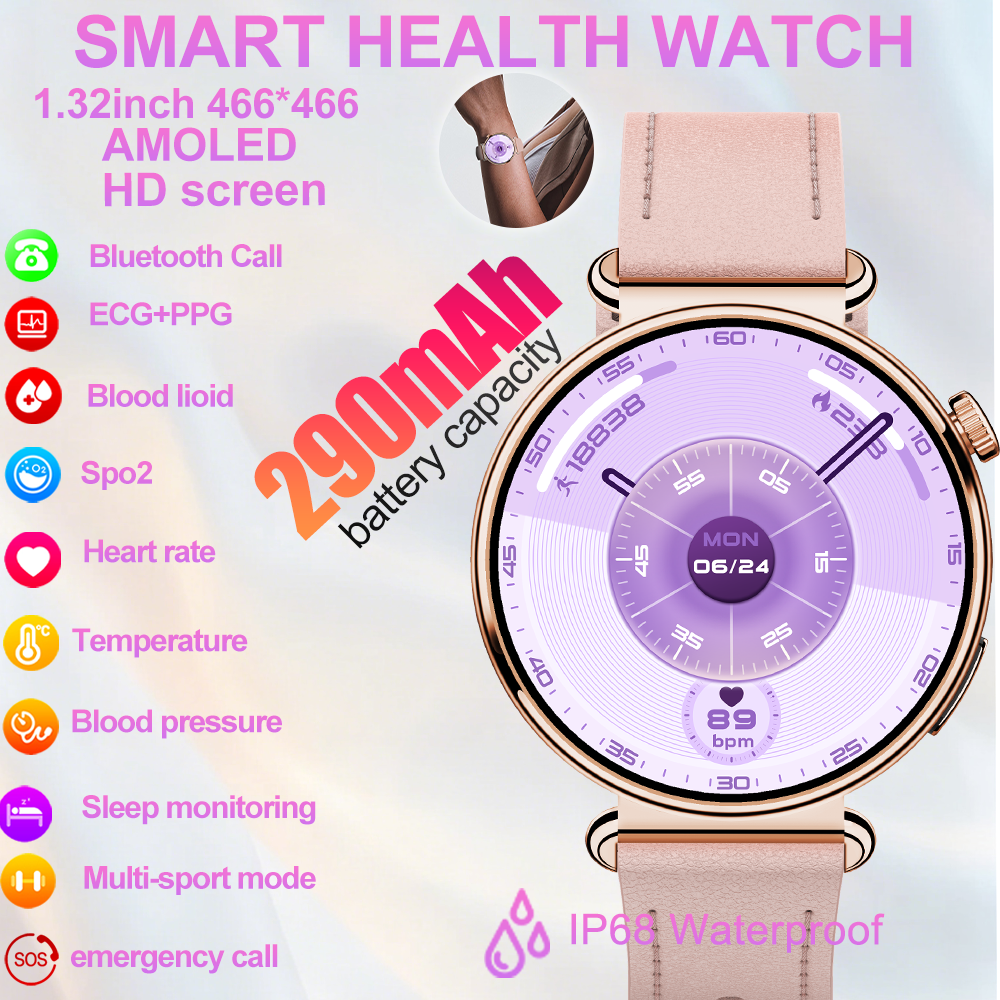 2026 Ladies Smartwatch Sport M - Smartwatch Ladies Watches For Women recension och pris