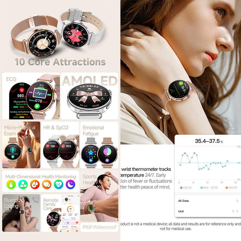 2026 Ladies Smartwatch Sport M - Smartwatch Ladies Watches For Women recension och pris