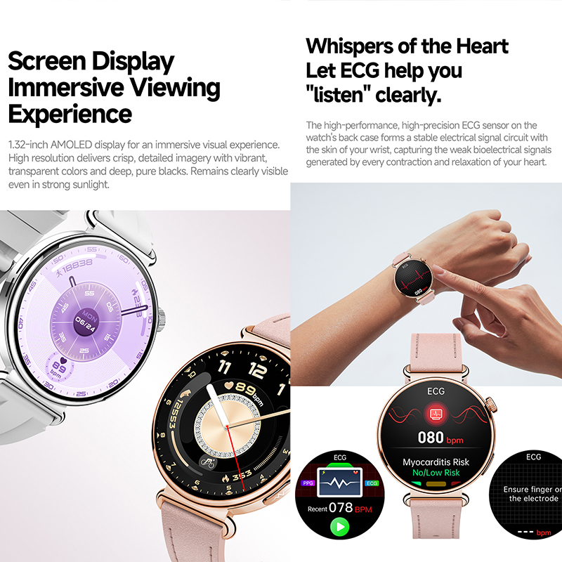 2026 Ladies Smartwatch Sport M - Smartwatch Ladies Watches For Women recension och pris