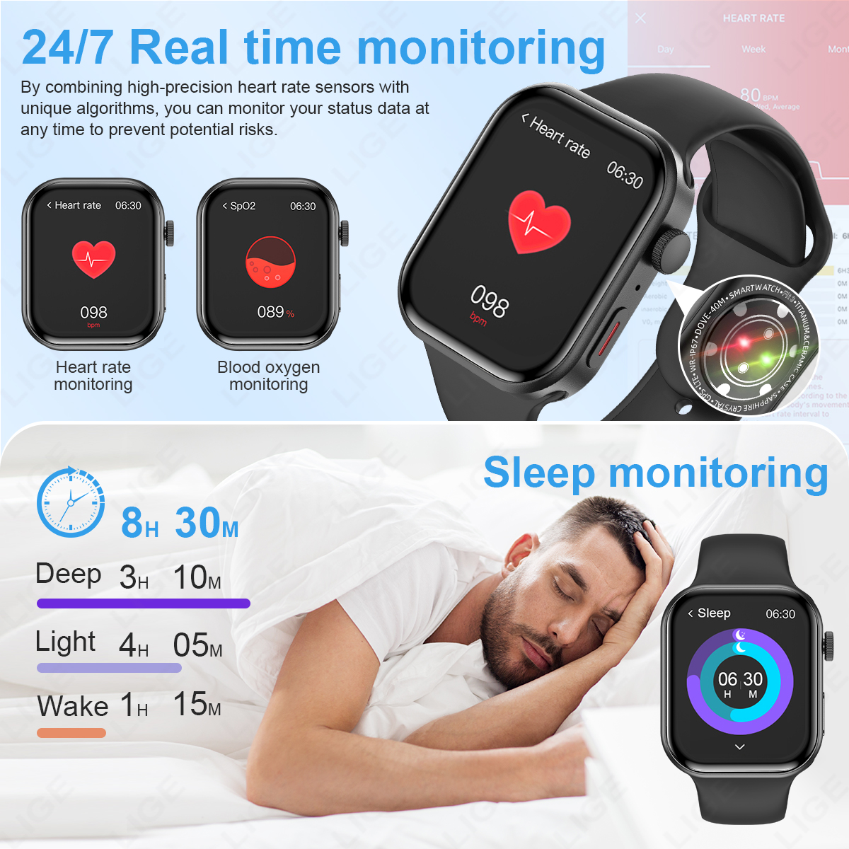 LIGE New Smart Watch Men Wirel - Smartwatch Ladies Watches For Women recension och pris