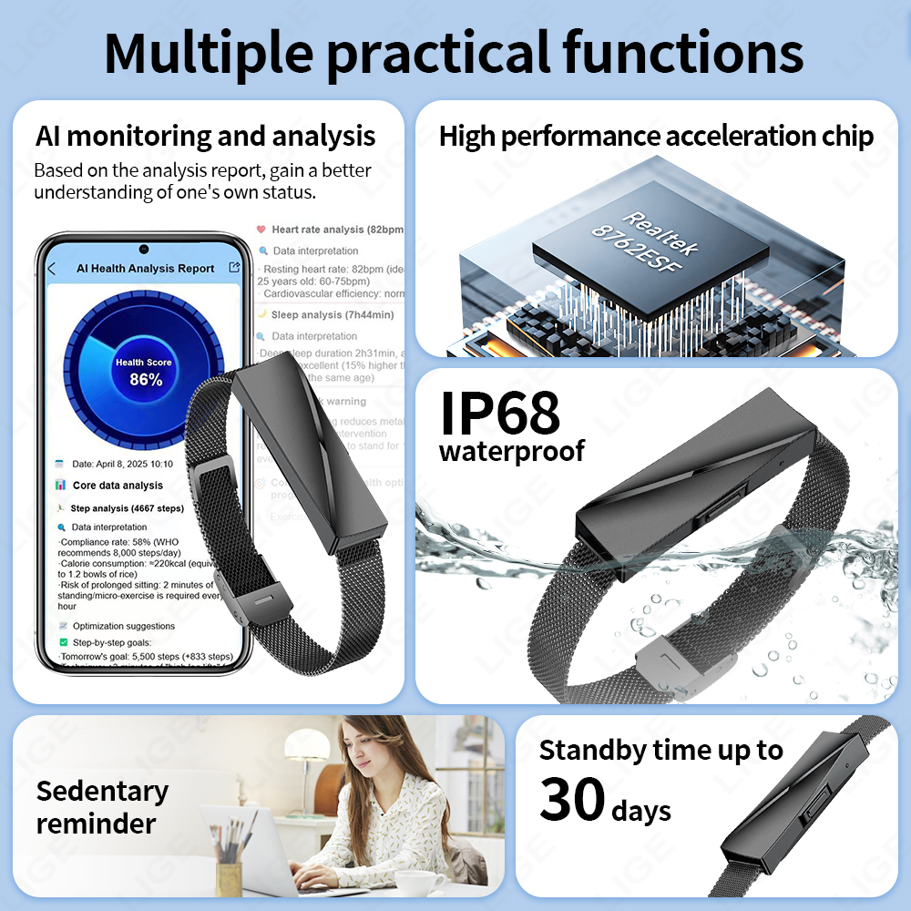 LIGE For Android IOS New Smart - Smartwatch Ladies Watches For Women recension och pris