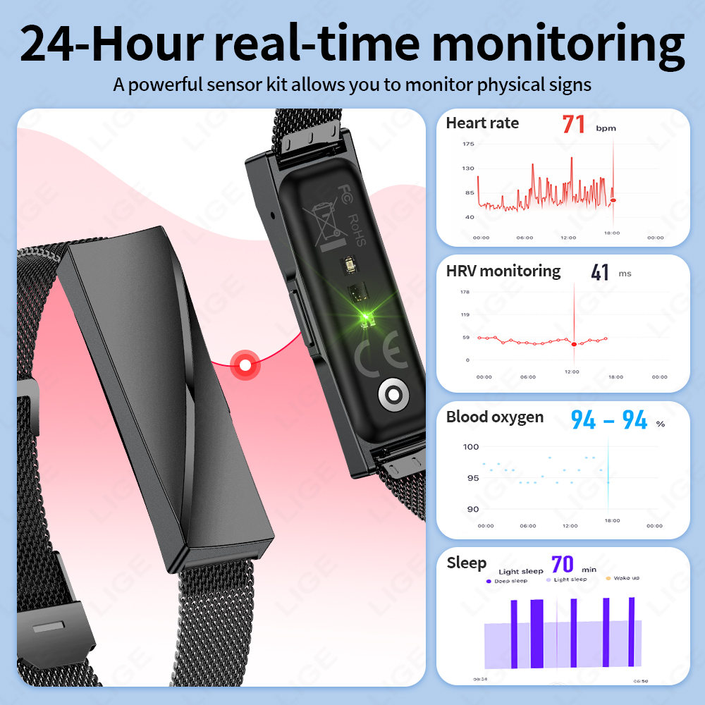 LIGE For Android IOS New Smart - Smartwatch Ladies Watches For Women recension och pris