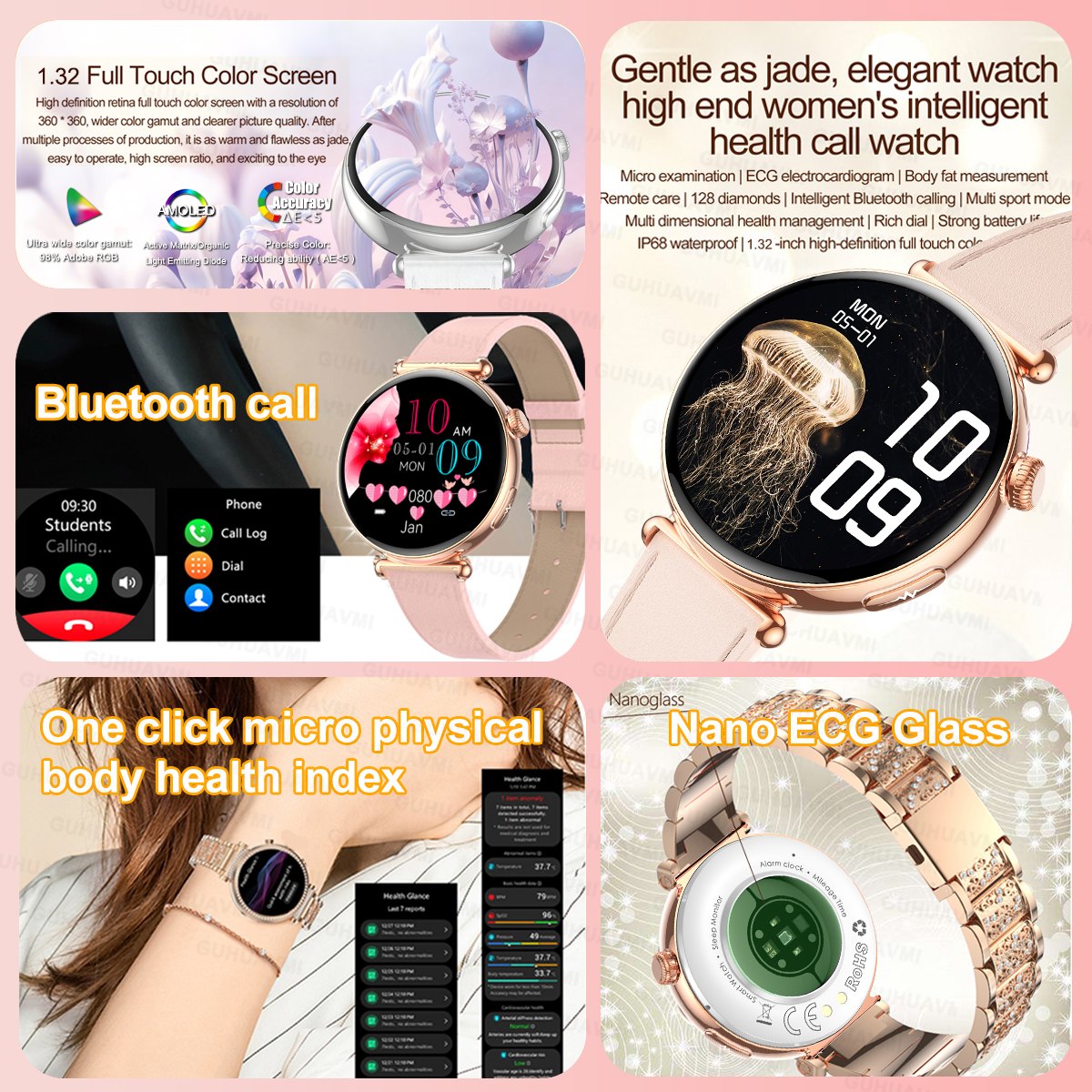 Smart Watch for Women Men PPG+ - Smartwatch Ladies Watches For Women recension och pris