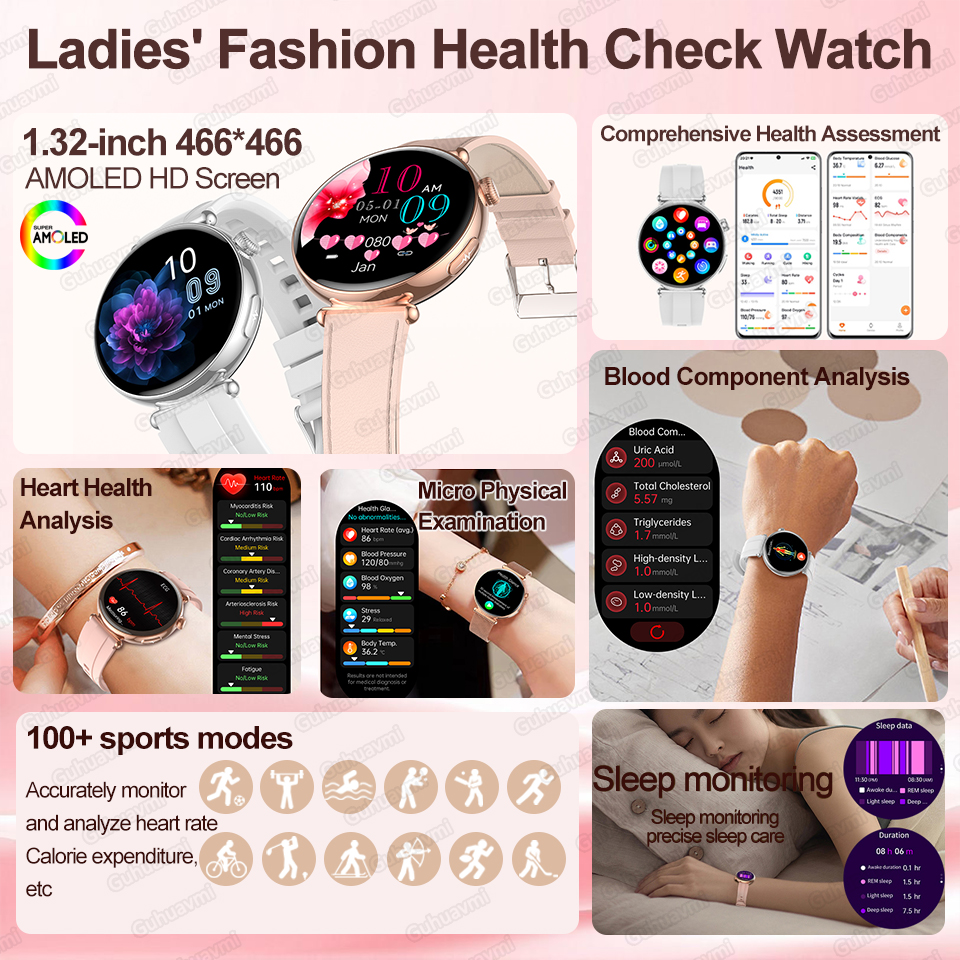 2026 New Women AI Smart Diagno - Smartwatch Health Watches For Women recension och pris