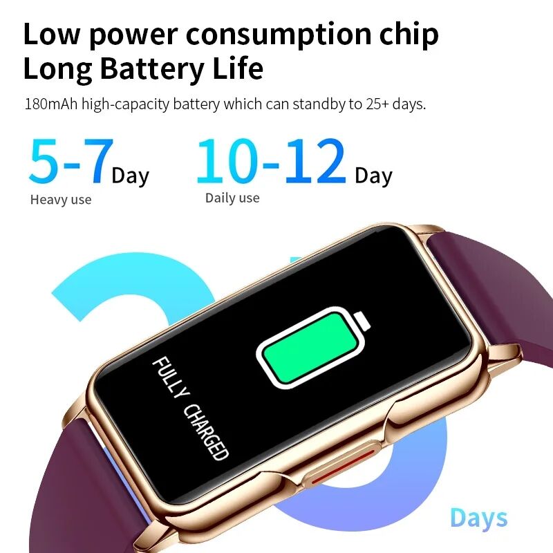 LIGE Men Smart Band Women Watc - Smartwatch Ladies Watches For Women recension och pris