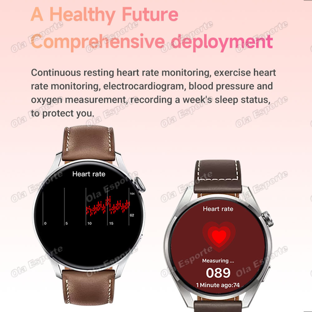2026 New Smart Watch For Men W - Smartwatch Health Watches For Women recension och pris